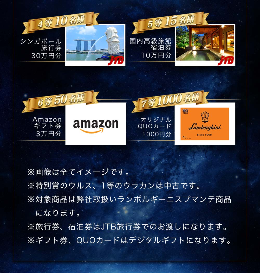4等/5等/6等/7等