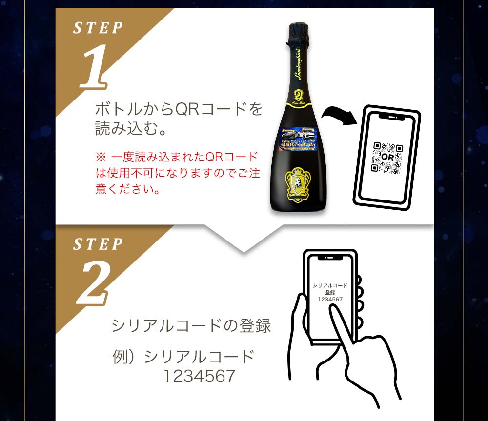 STEP.1/STEP.2